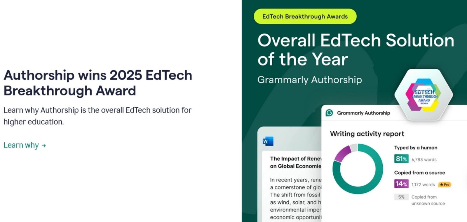 grammarly for education jobs