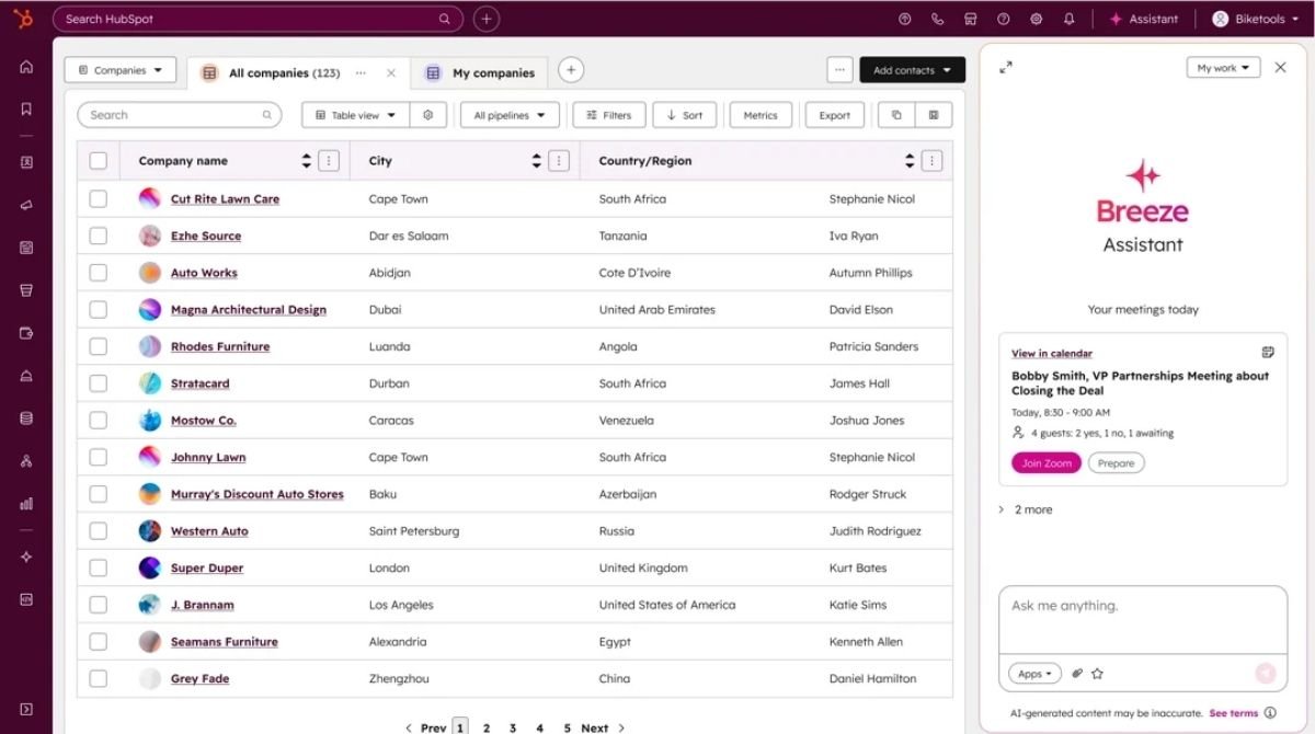 hubspot ai