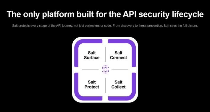 salt security ai