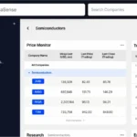 AlphaSense Review 2025: Features, Pros, Cons, Pricing