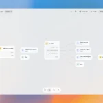 OpenAI AgentKit