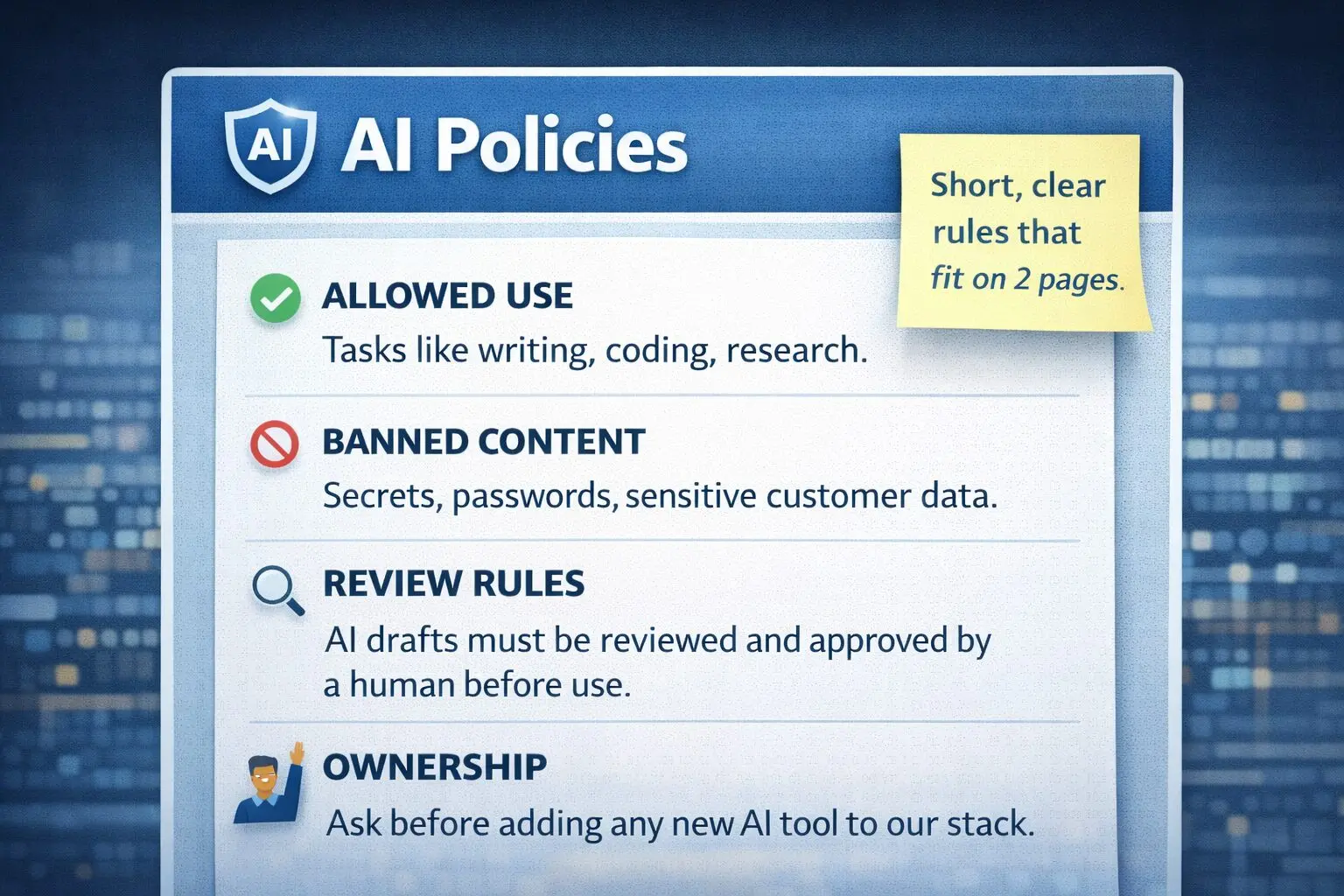 AI Policies