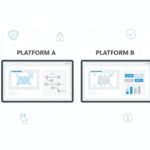 Labelbox vs Scale AI