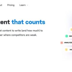 MarketMuse AI Review